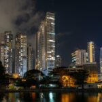 Colombo Tours